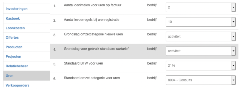 grondslag voor uurtarief