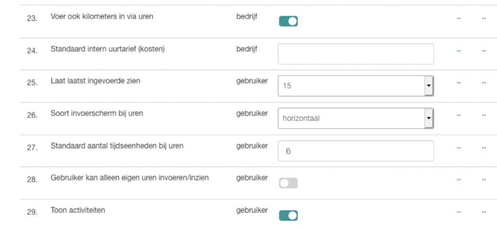 aktiviteit tonen bij uren invoeren