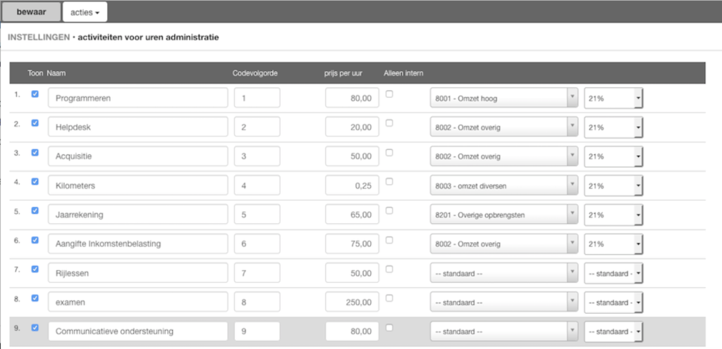 uurtarieven invoeren